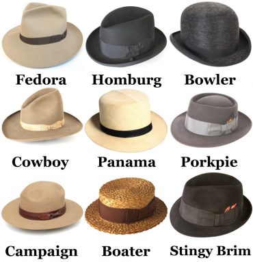 Tips On How To Wear Fedora Hats For Women