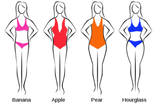 body-shapes, what to wear in Las Vegas, By Alexie.co