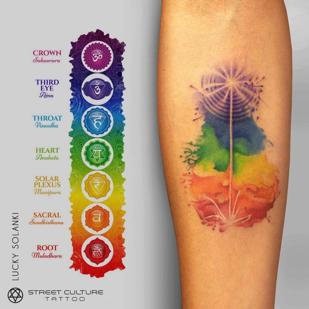 Meaningful Tattoo Of Chakras And Spirituality